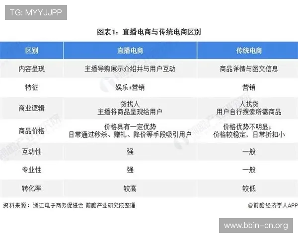 国王进球转化率持续提升深度分析与预测利好趋势增强