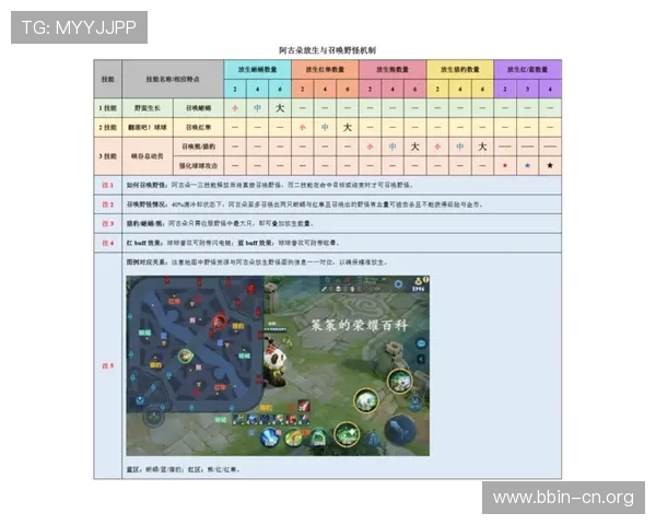 体育杯赛投注技巧进阶解析打造稳定盈利的实战思路与风险控制方法