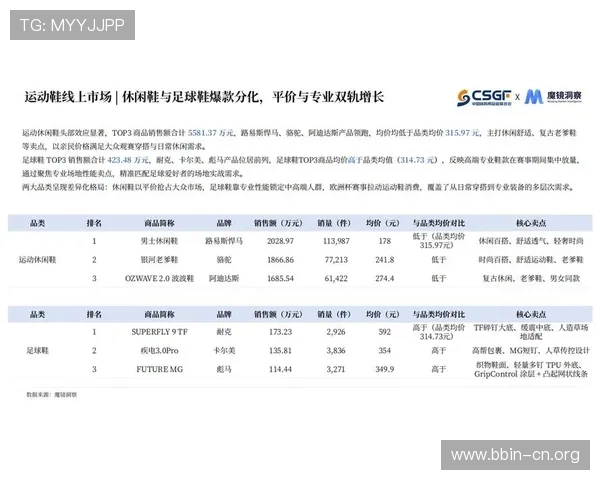 揭秘全球热门体育博彩网站背后的数据策略与赛事盈利趋势深度观察